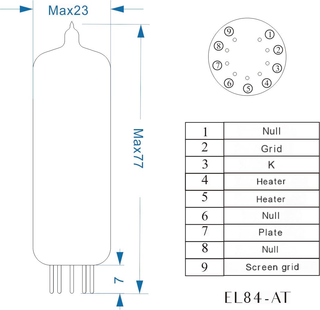 psvane-horizon-serie-el84-at-vakuumr-hre-gematchtes-paar-2-st-ck image 2